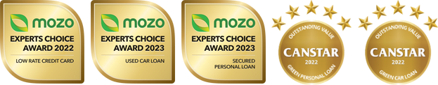 Awards from Mozo and Canstar