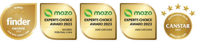 Awards from Mozo, Finder and Canstar